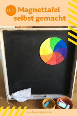 DIY: Magnettafel selber machen - DIY: Magnettafel selber machen