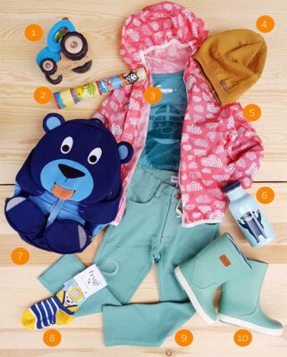 Fair Fashion für Kinder: Unsere neuen Lieblinge im Sommer 2019 von Maxomorra, Kite Kids - Maxomorra &amp;amp; Kite Kids entdecken!