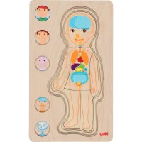Schichtenpuzzle K&ouml;rper Junge