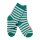 Socken gestreift türkis/rot/gelb/navy 4er-Pack