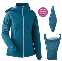 Softshell-Tragejacke Clickit Allrounder teal
