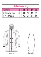 Elkline Beuteltier riored - 40