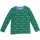 Langarmshirt Krokodile pepper green