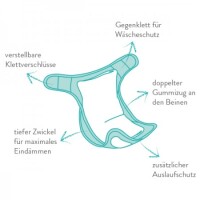 Mioduo &Uuml;berhose Dschungelschlange - 1
