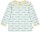 Shirt Langarm Krokodile mint