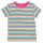 T-Shirt Regenbogenringel pastell
