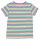 T-Shirt Regenbogenringel pastell