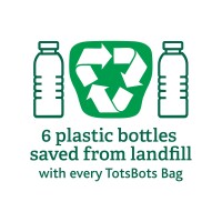 Totsbots Wet &amp; Dry Bag Dandy