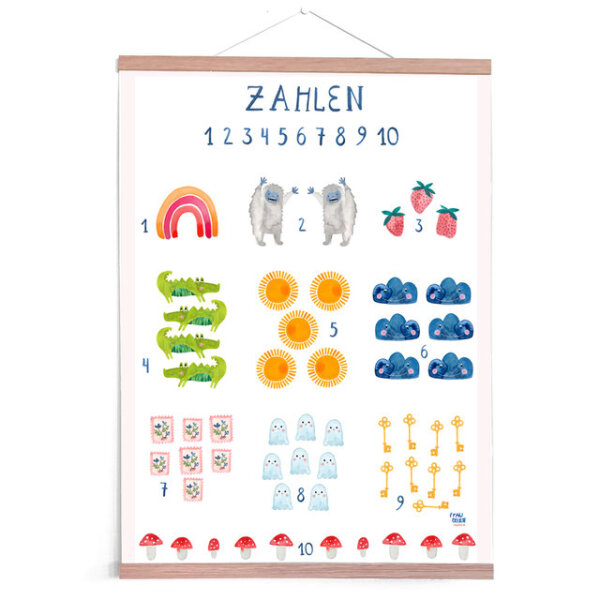 Poster Zahlen weiß 50x70