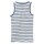 Unterhemd Hund blau geringelt - 128
