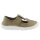 Barefoot Sneaker Sandali