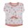 Shirt Wolle