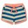 Marlen Sweat Shorts