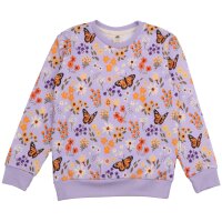 Pullover Muster