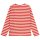 Langarmshirt Fro Ripp Poppy Red - 98
