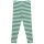 Leggings Fro Ripp Bottle Green - 92