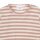 Langarmshirt Fro Ripp Adobe Rose - 80