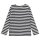 Langarmshirt Fro Ripp Mood Indigo - 98
