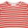 Langarmshirt Fro Ripp Poppy Red - 86