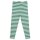 Leggings Fro Ripp Bottle Green - 98