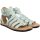 Aura Sandale mint - 35