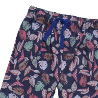 Webhose gefüttert mit Muster