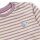 Piloo Langarmshirt