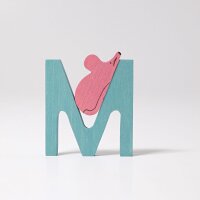 ABC Lernfiguren