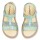 Sara Sandale Glitzer mint