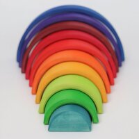 Regenbogen Zahlenland
