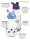 Trinkflasche Edelstahl m. Sport Cap Wild Orchid 800 ml