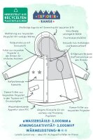 Winterjacke Eisb&auml;ren indigo