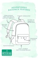 Adventure Rucksack Igel gr&uuml;n