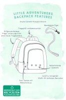 Rucksack Rainbow Skies