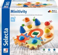 Minitivity