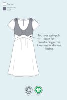 Umstands-/Stillkleid Daisy cobalt