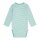Ygon Wickelbody langarm Tukan blau