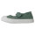 Canvas Ballerina Jade