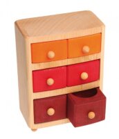 K&uuml;chenschrank rot