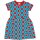 Tellerkleid Watermelon