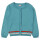 Strickjacke aqua
