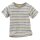 T-Shirt Muster