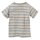 T-Shirt Muster