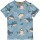 T-Shirt Muster