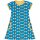 Kleid kurzarm Muster
