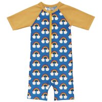 Surf Suit Muster