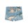 Boxershorts Muster