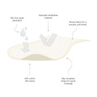 Hanfeinlage Sanduhrform 5er Pack