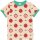 T-Shirt Kinder Muster