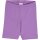 Radler Shorts